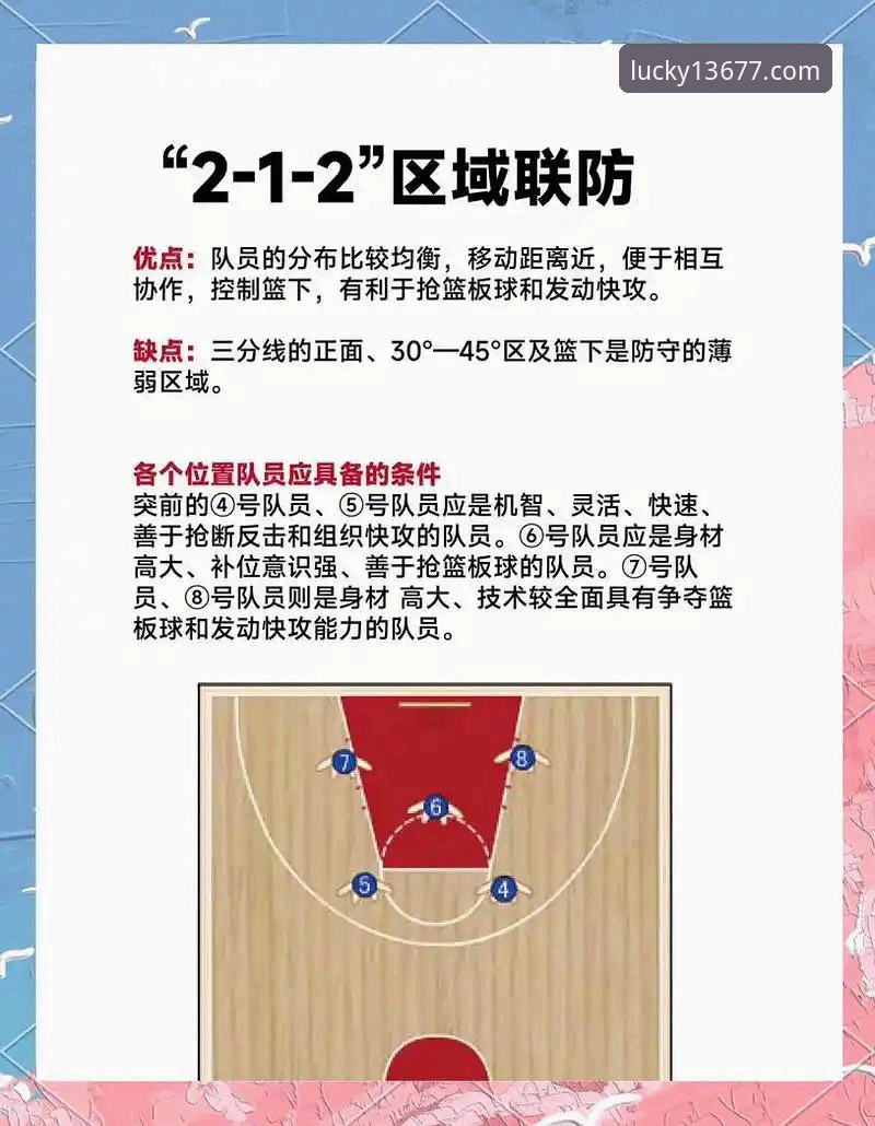 如何用新视角解析CBA季后赛山西横扫青岛的团队战术？