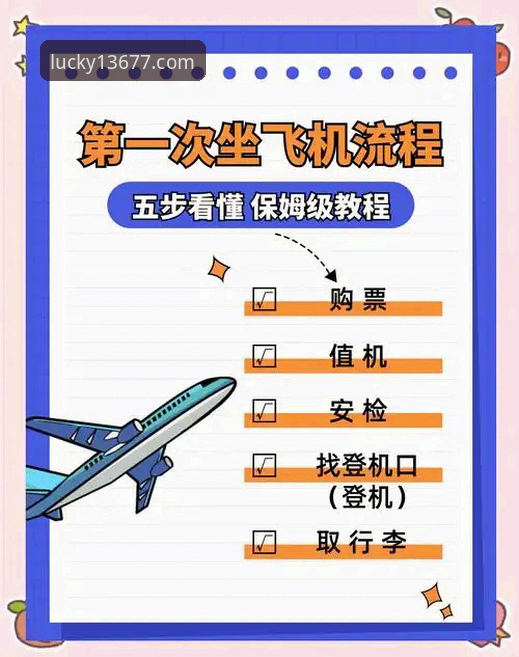 3个关键步骤掌握新浦京13677地址教程：技术评测与实操指南